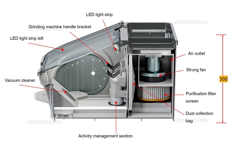 JG JT-69 Dental Lab Sandblaster Machine Sandblasting Dust-proof Box with LED Light